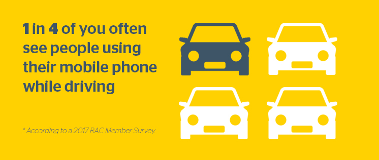 An infographic regarding mobile phone use while driving