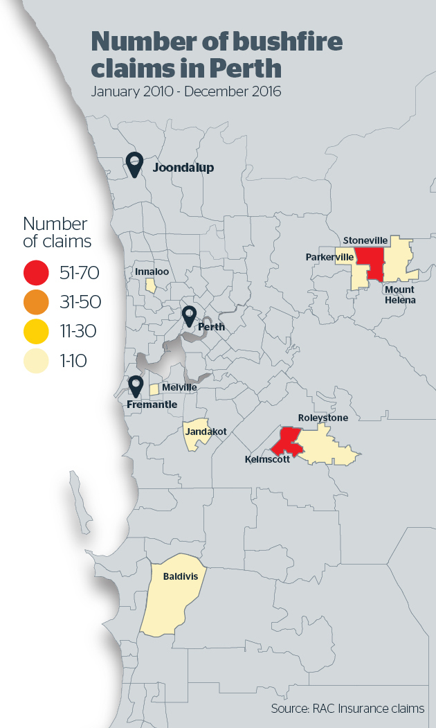 An infographic of bushfires in metro WA