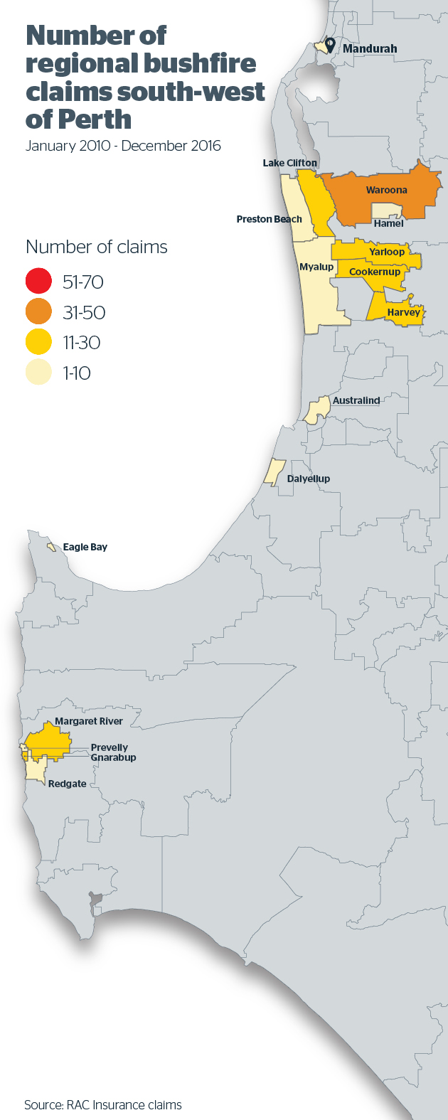 An infographic of bushfires in South West WA
