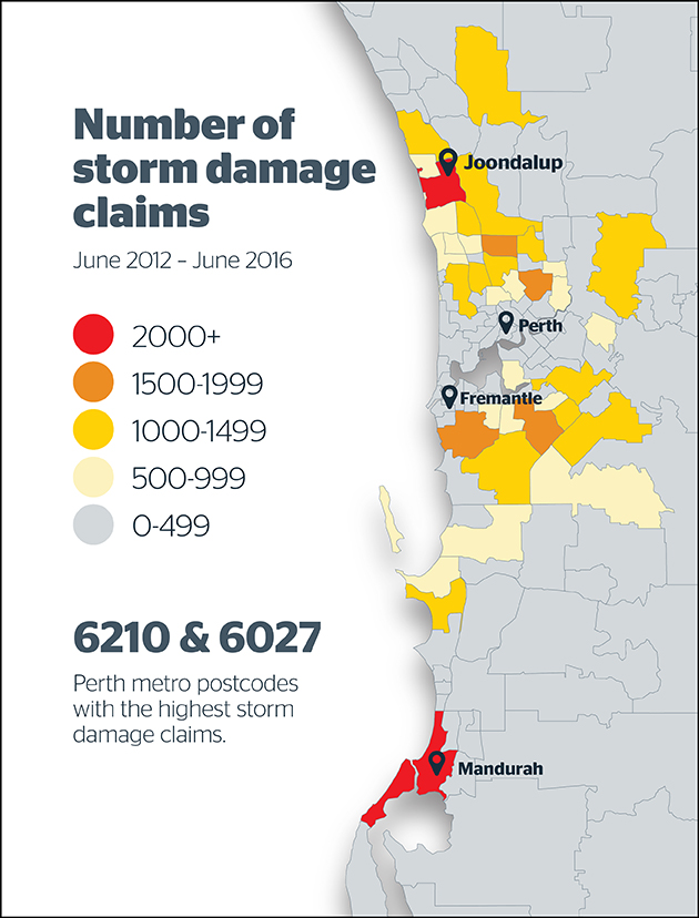 Perth suburbs with highest storm damage claims