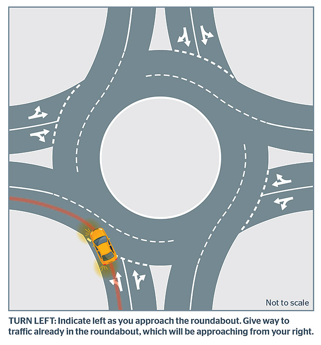 Roundabout left turn