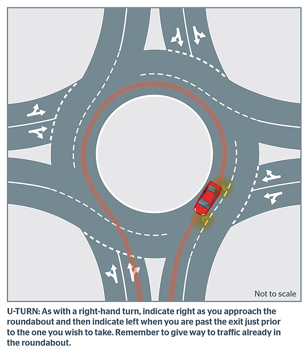 Roundabouts u turn