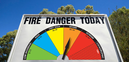 Fire danger rating sign showing high rating