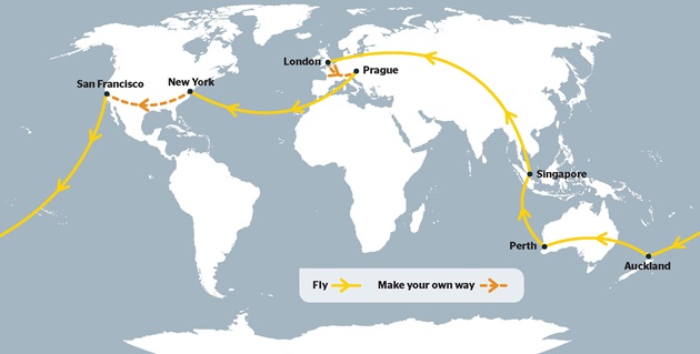 Suggested round world flight itinerary
