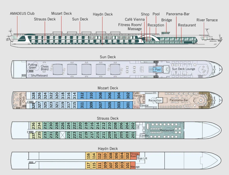 Deck Plan of the Amadeus Nova vessel