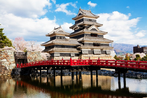 A wooden red bridge leading to a beautiful Japanese temple with intricate architecture. 