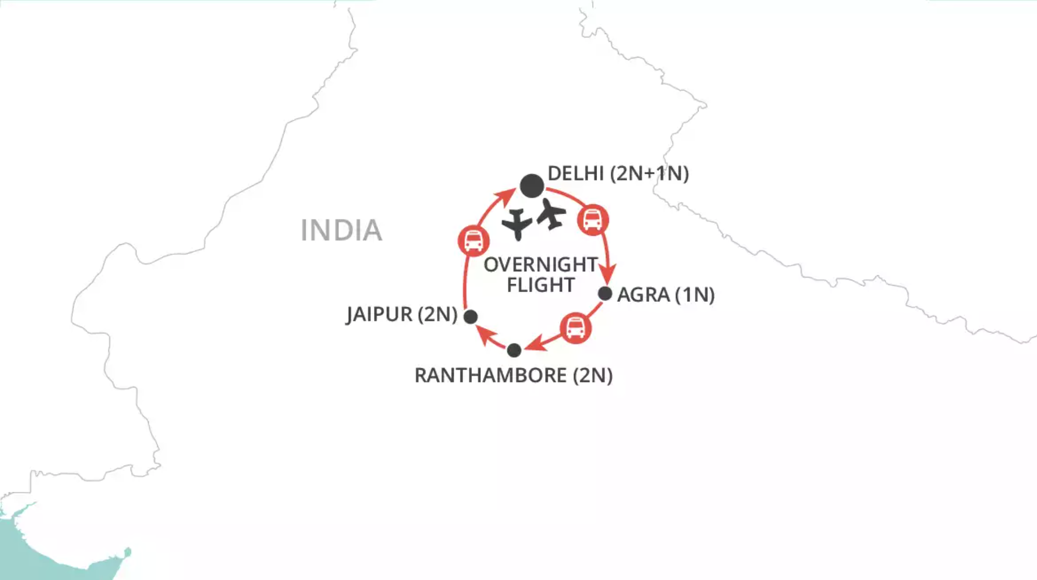 Map of India indicating all stops along this itinerary 